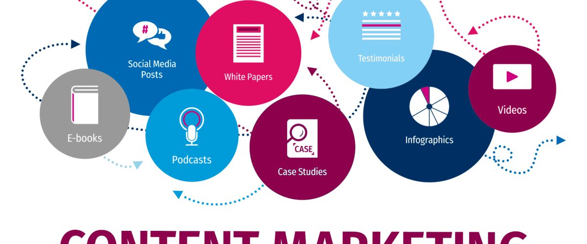 al-sulaiti-business-service-content-marketing-in-qatar-2048x1229