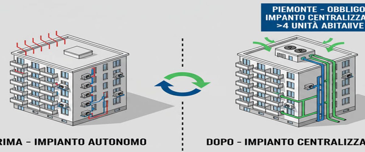 impianto-centralizzato