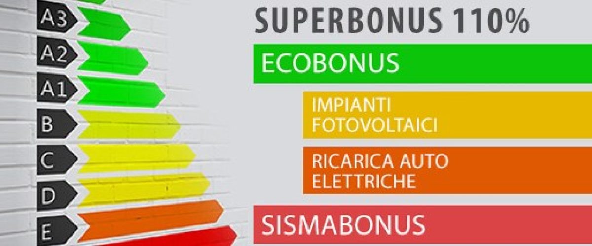 superbonus-110
