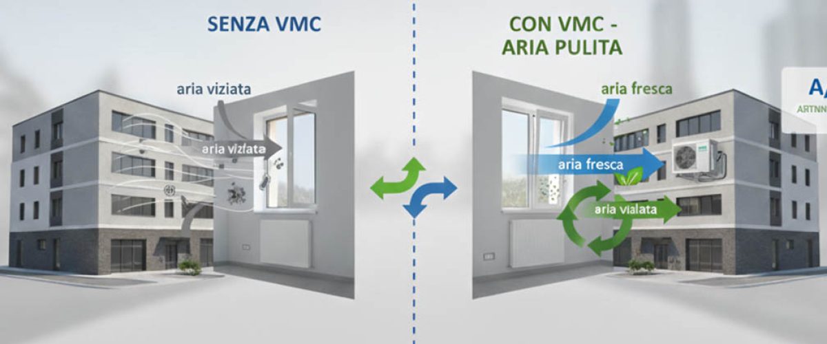 ventilazione-meccanica-controllata